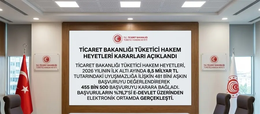 TİCARET BAKANLIĞI TÜKETİCİ HAKEM HEYETLERİ KARARLARI – 20.07.2026 - Ankara gümrük müşavirliği ve dış ticaret rehberi